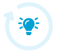 Program highlights - Access One80